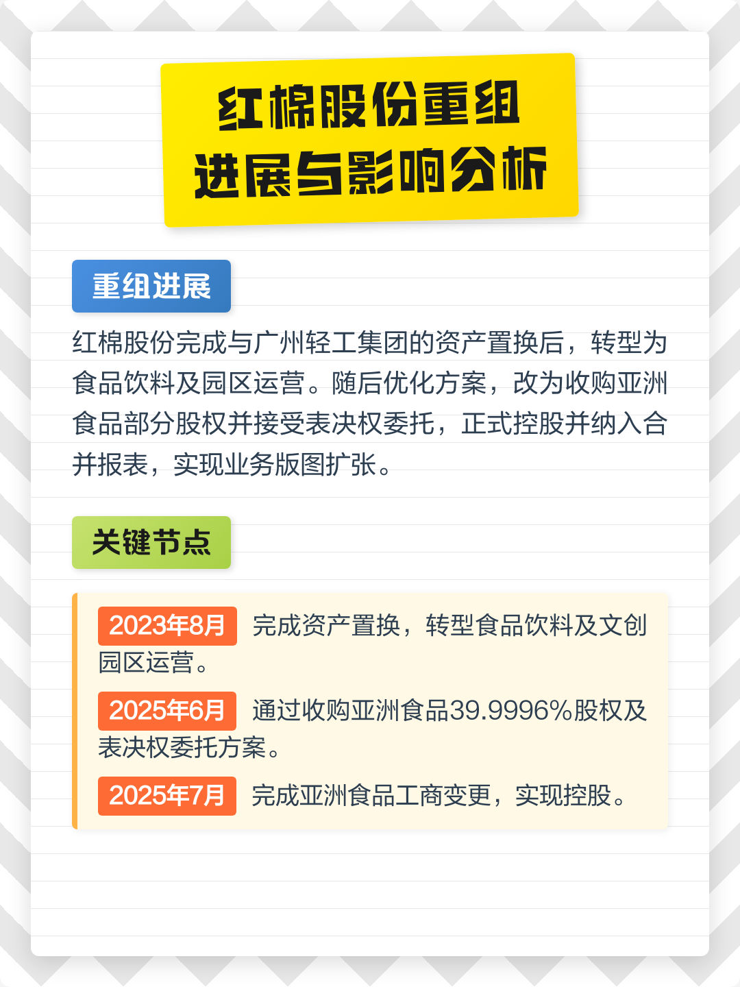 渭南市食品资产重组(食品资产重组案例)