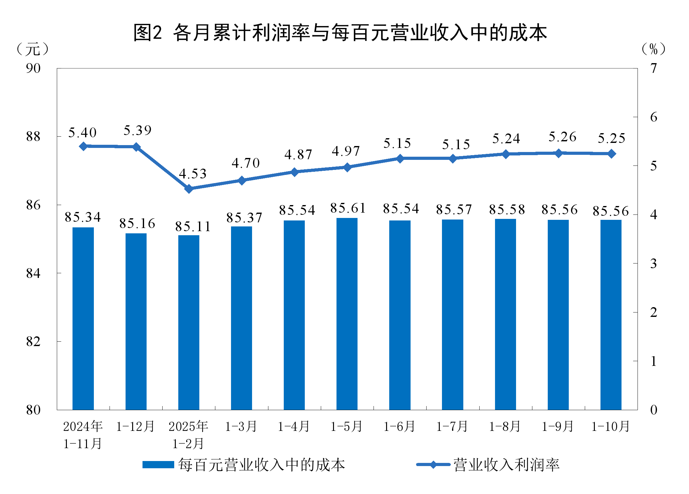渭南市成都企业企业价值增长(2021成都企业100强)