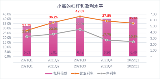 渭南市稳增长宠物风险投资(投资宠物行业的基金有哪些)