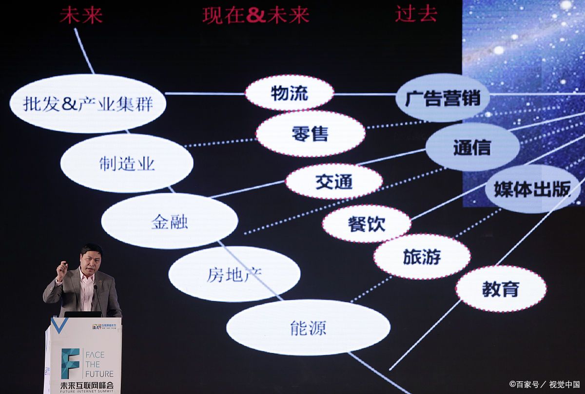 渭南市旗舰通讯商业模式升级(远古奇迹s6魔改商业端)