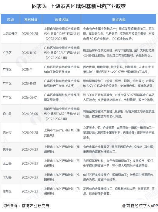 渭南市新材料产业投资(2020年中国新材料产业投资机构50强)