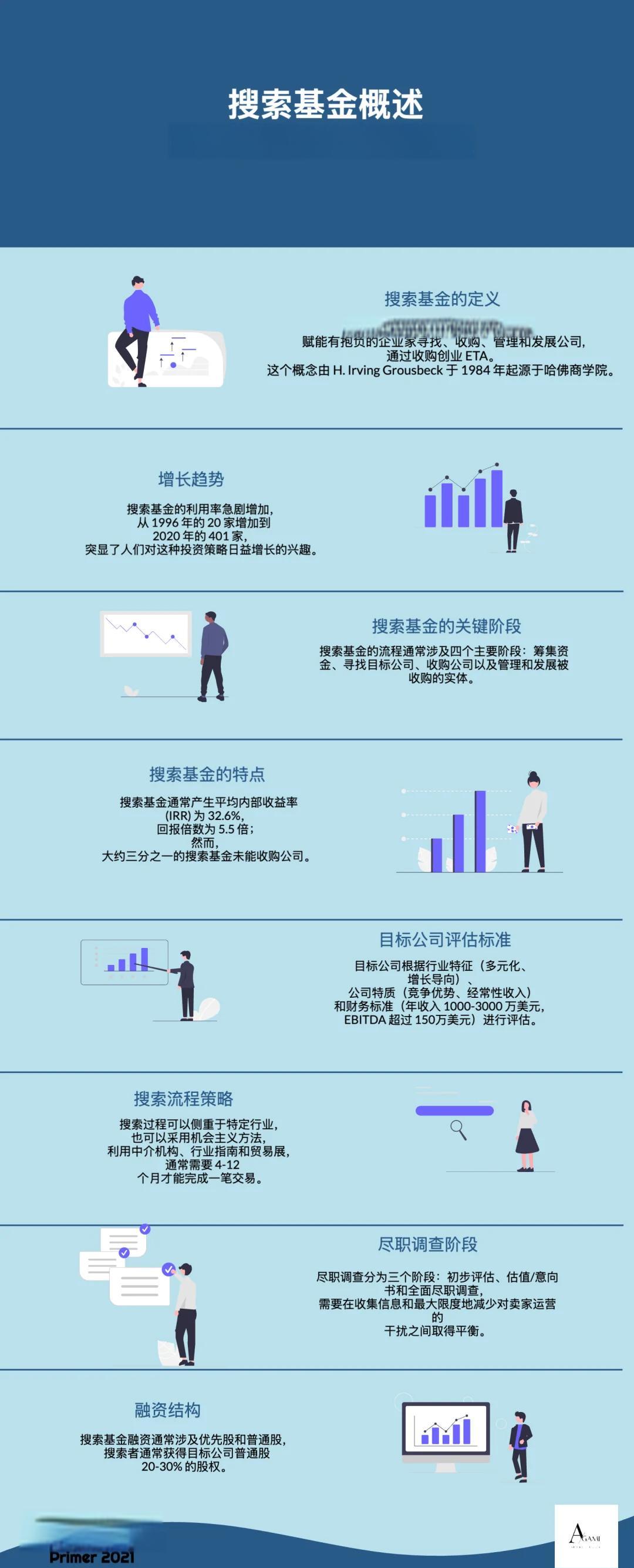 渭南市高回报资金管理机构(高回报资金管理机构有哪些)