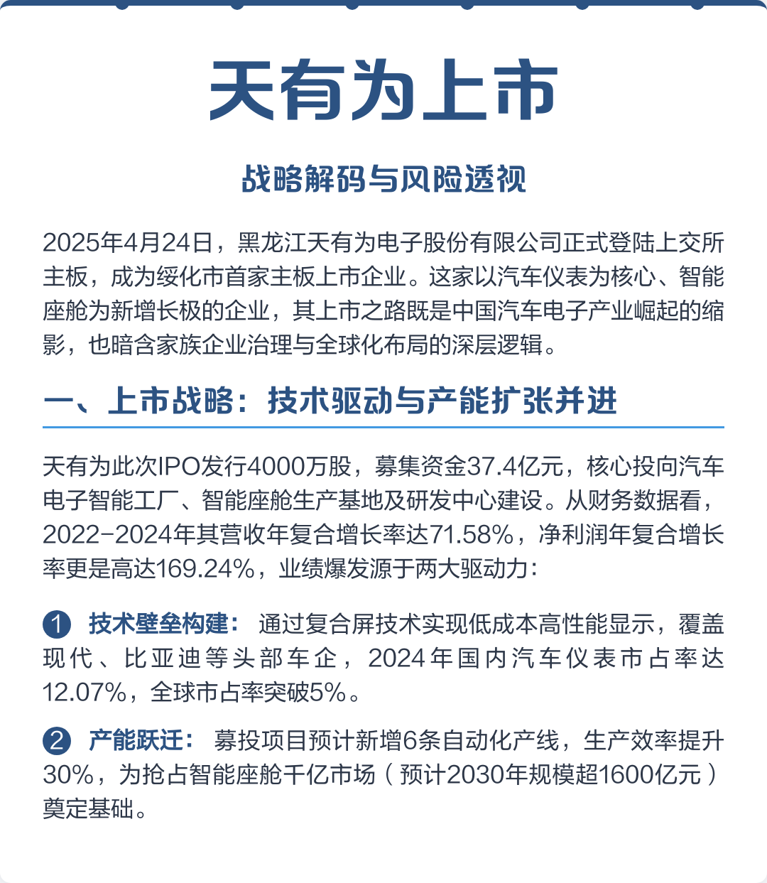 渭南市主板上市风险规避(主板上市风险规避策略)