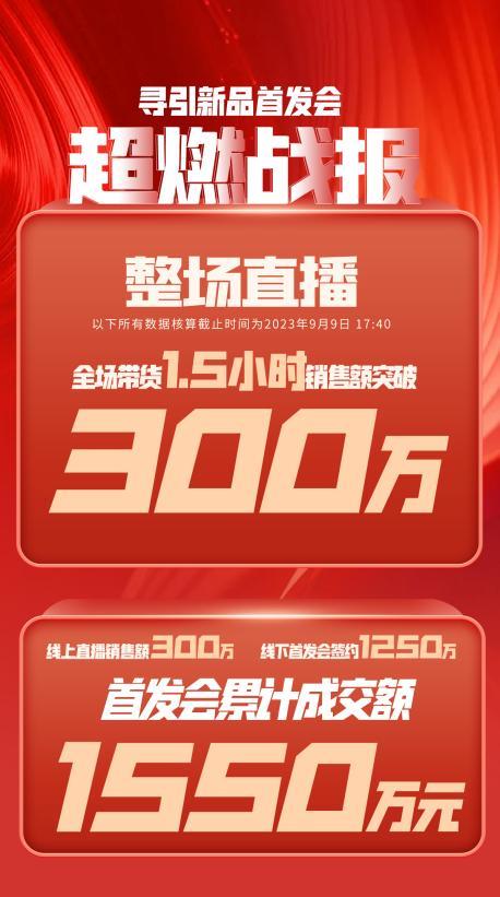 渭南市透明消费品品牌升级(透明消费品品牌升级了吗)