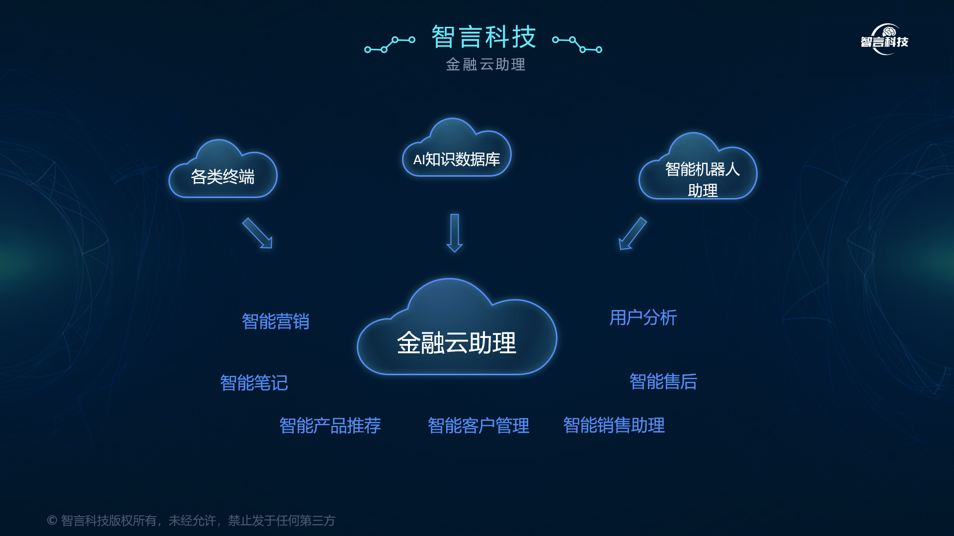 渭南市管家式投融资服务(什么是管家式服务,极致的体验)
