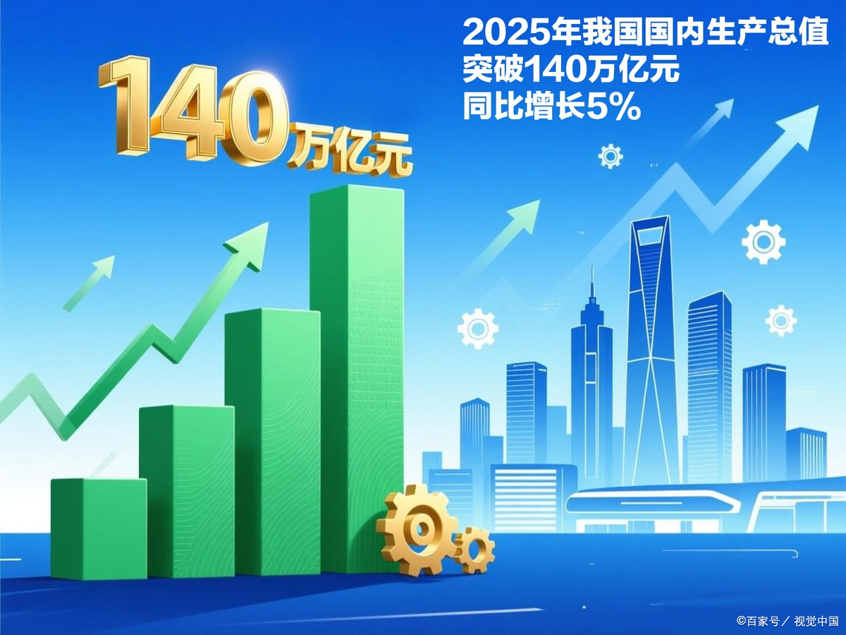渭南市企业价值增长(企业价值增长计算公式)