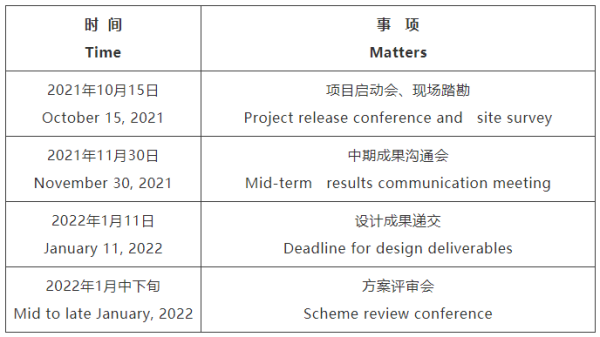 渭南市无锡专业战略咨询(战略咨询需要什么学历)