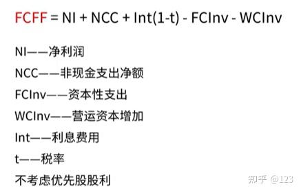 渭南市优先股企业价值增长(优先股企业价值增长率怎么算)
