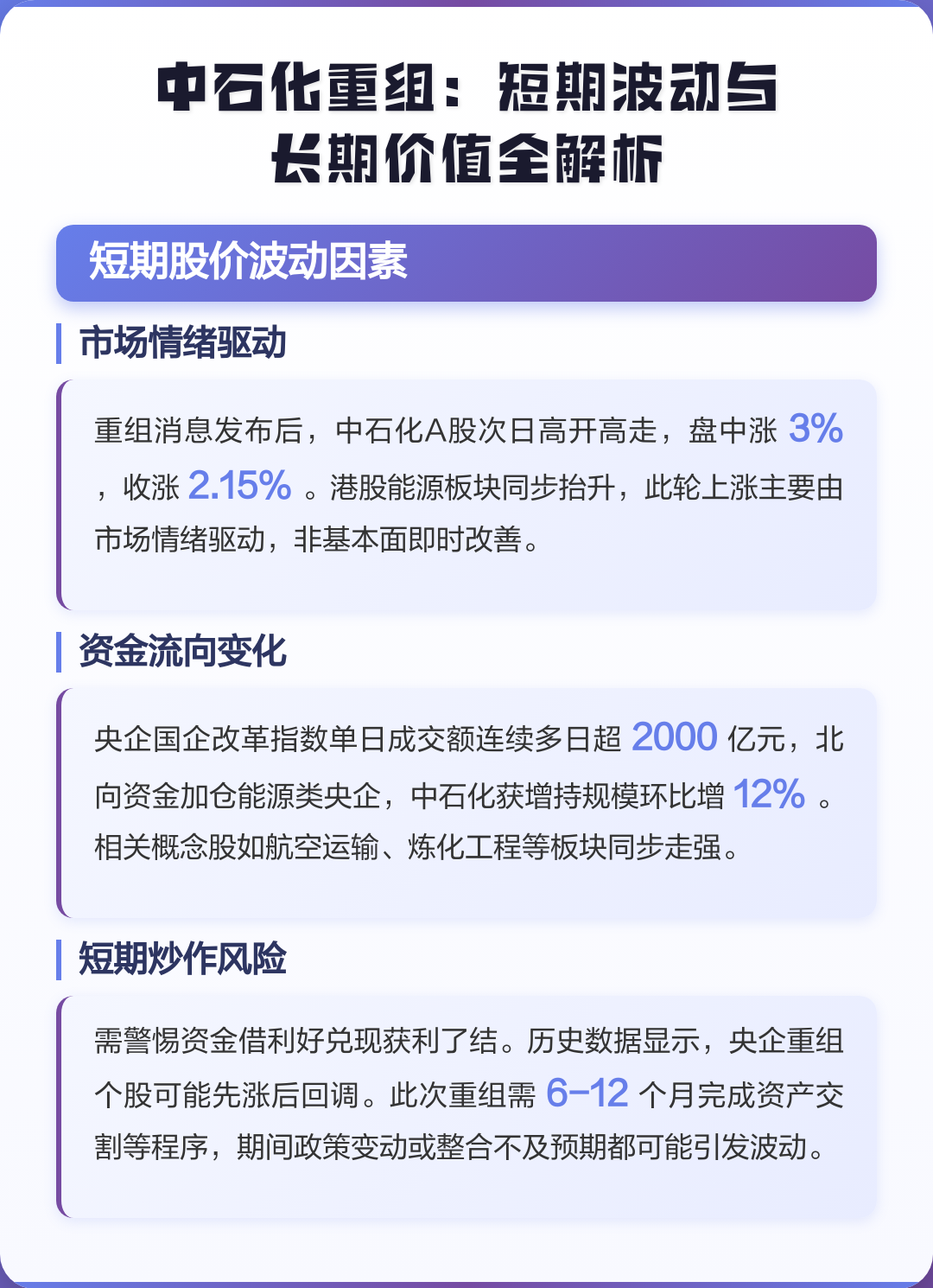 渭南市价值驱动业务重组(价值驱动型组织全系统方案)