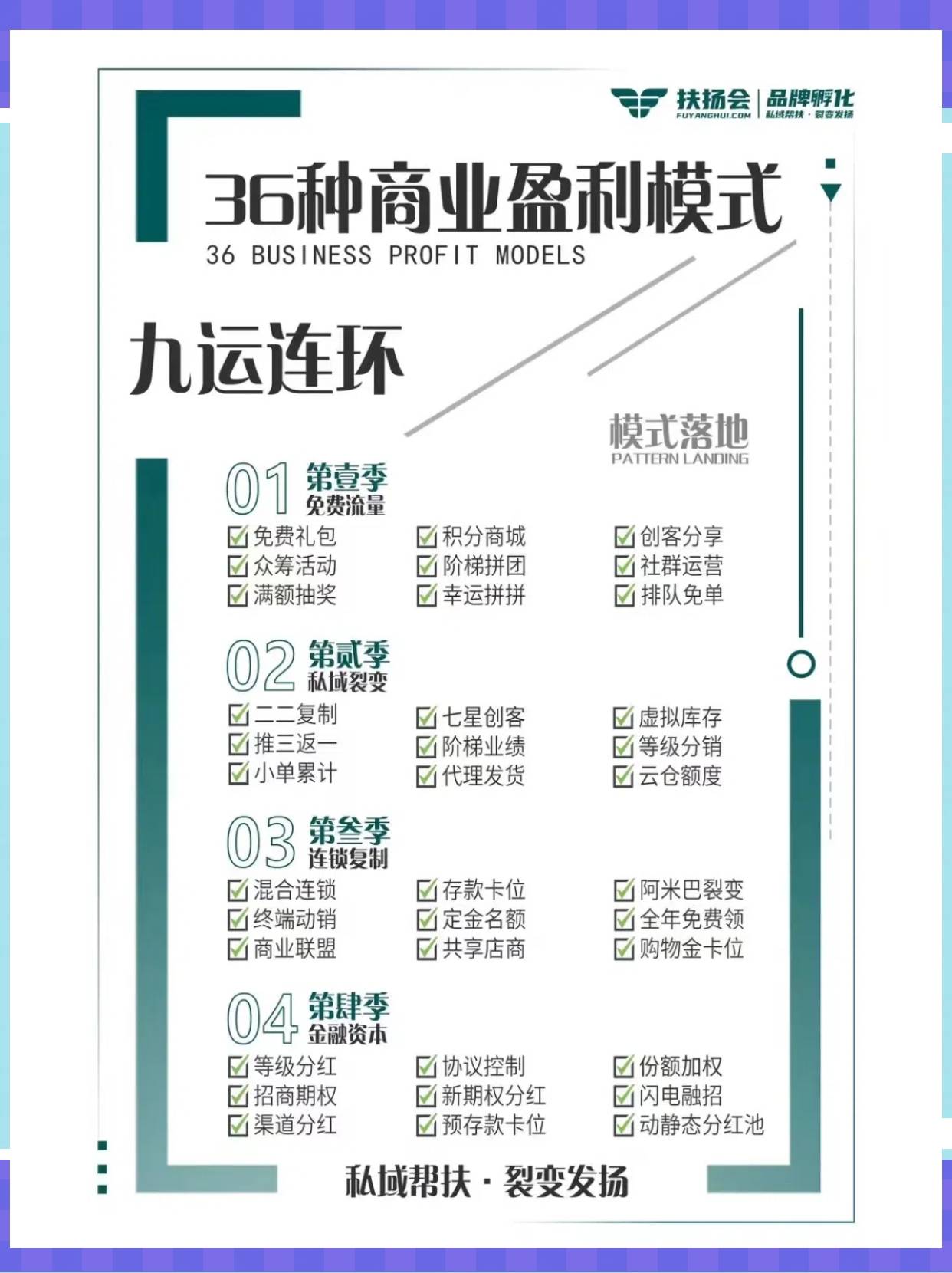 渭南市中山专业盈利模型设计(中国十大顶级设计师排名)